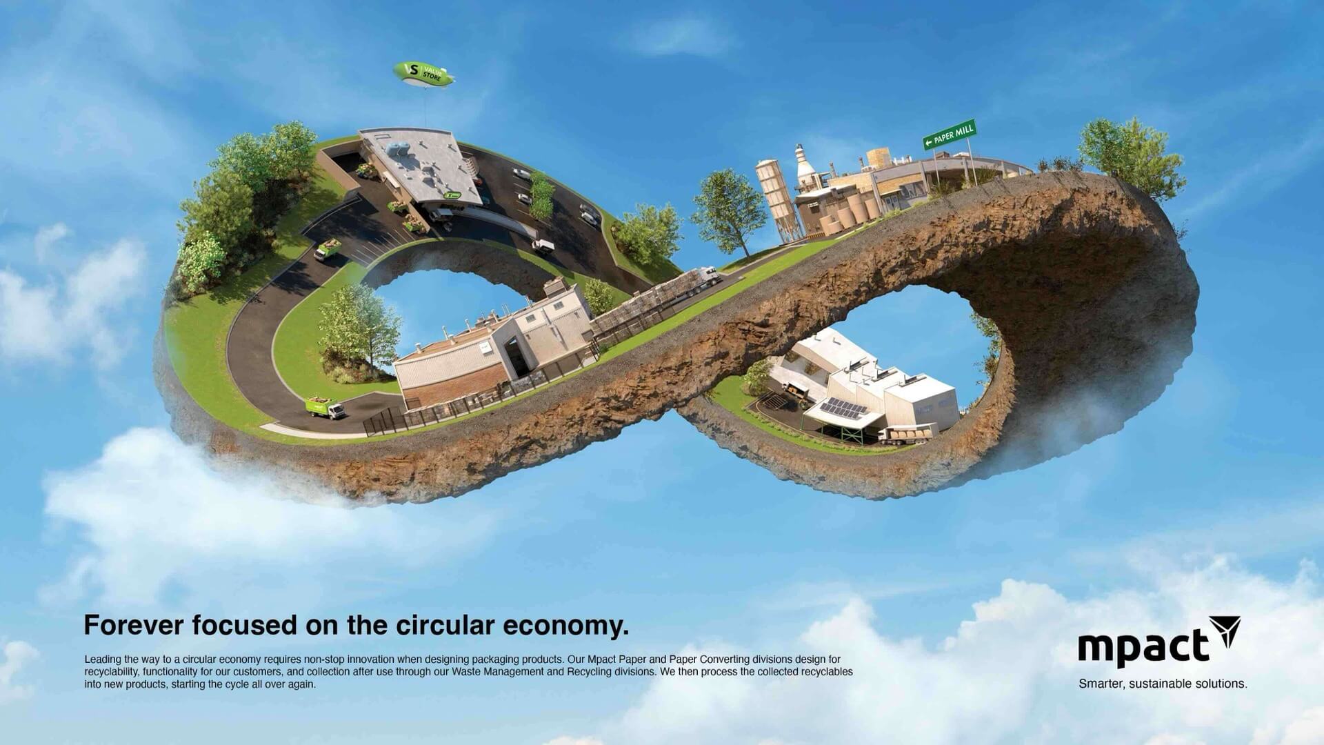 Mpact plastic packaging and recycling operations shown as an infinity loop to represent a closed-loop circular economy model.