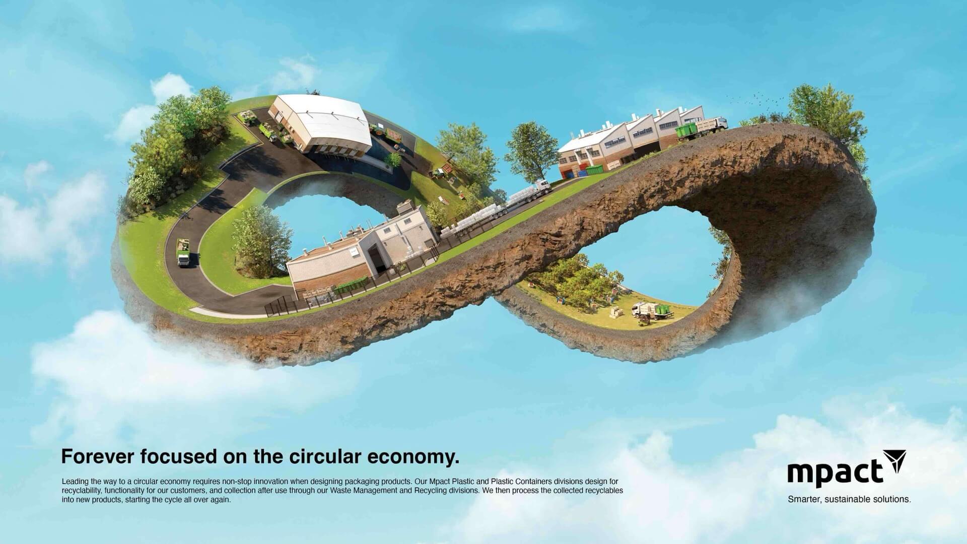 Mpact paper packaging and recycling operations shown as an infinity loop to represent a closed-loop circular economy model.